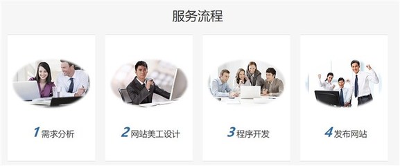 傲藍(lán)軟件 企業(yè)營(yíng)銷站定制與信息咨詢服務(wù)解決方案